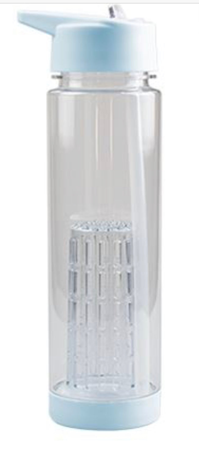 Water Bottle with Matching colour Filter